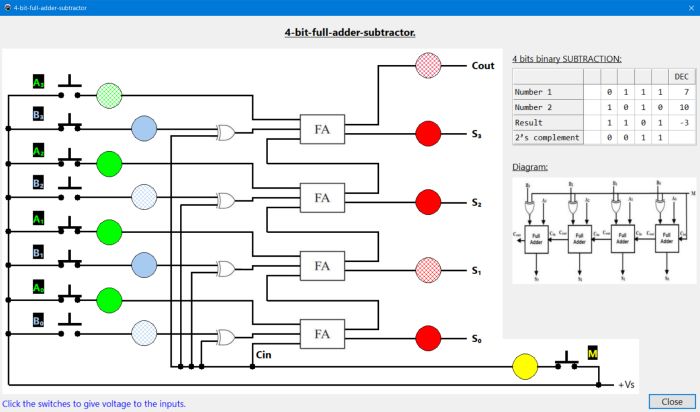 Electronics circuits: Binary adder-subtractor simulation