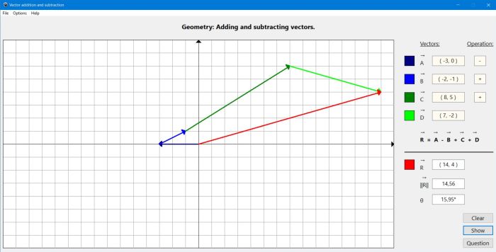 Geometry exercises: Graphical addition of vectors (here 4)