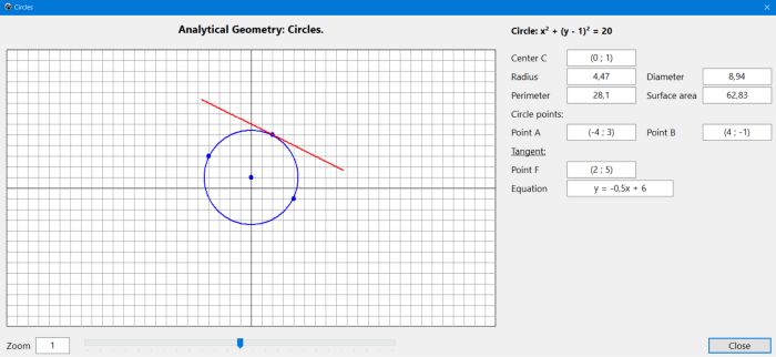 Circle geometry PC application: Determination of the tangent at a given circle point