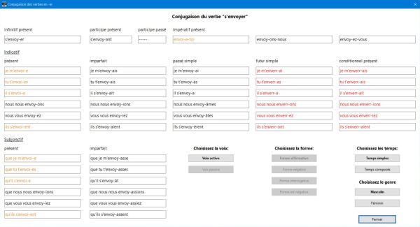 Conjugaison des verbes français en -er: Tableau de conjugaison