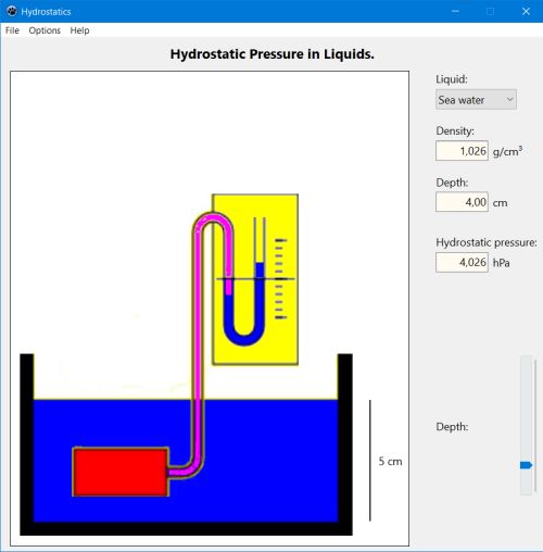 Simple physics simulation - Hydrostatic pressure in liquids