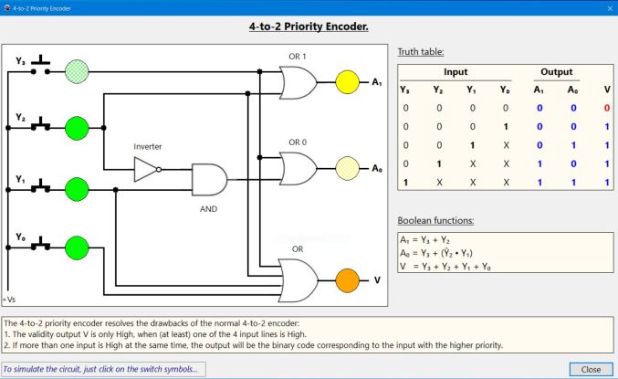 Electronics - combinational circuits simulation: 4-to-2 priority encoder