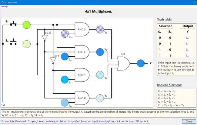 Electronics - combinational circuits simulation: 4x1 multiplexer