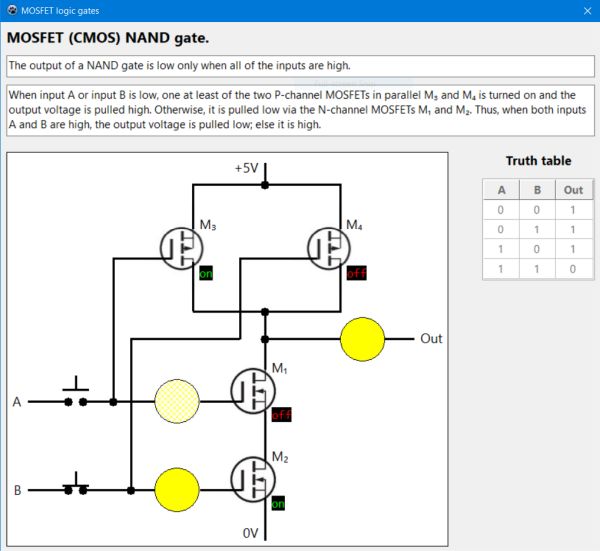 Electronics simulation: MOSFET (CMOS) NAND gate