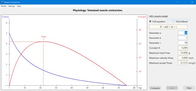 Muscle contraction: Velocity and power curves, using Hill's equation