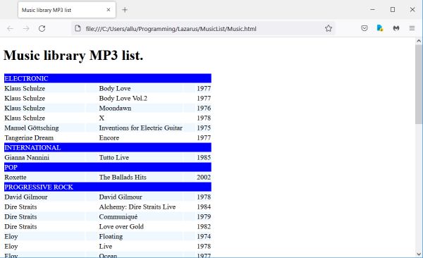 Listing of MP3 files in MS Windows 'Music' library - HTML list created