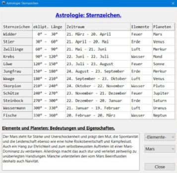 Tierkreis Zusammenfassung