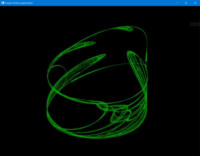 Peter de Jong attractor for a=-2.5 b=-0.1 c=-1 d=-2