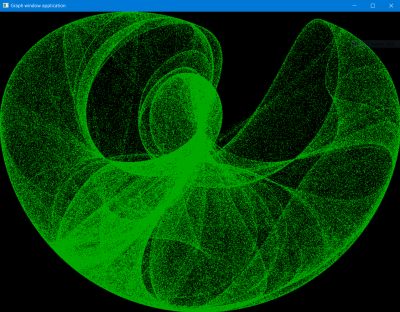 Peter de Jong attractor for a=1.5 b=-2.5 c=2.5 d=-2