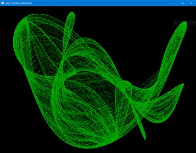 Peter de Jong attractor for a=0.5 b=-2 c=2.5 d=-1.5