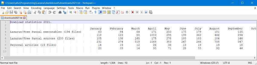 Download statistics command line program (program output file viewed in Notepad++)