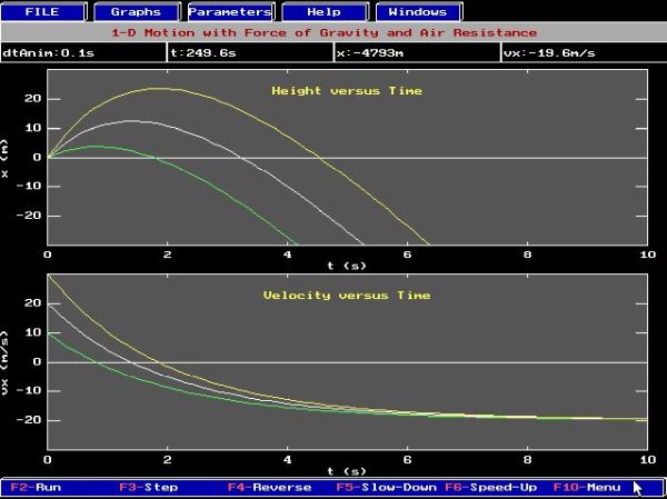 CUPS physics simulations on DOS: Projectile motion in air