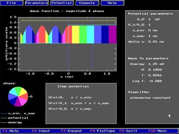 CUPS physics simulations on DOS: Stationary scattering states in one dimension