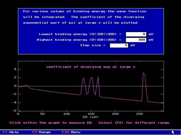 CUPS physics simulations on DOS: Electron states in a one dimensional Lattice