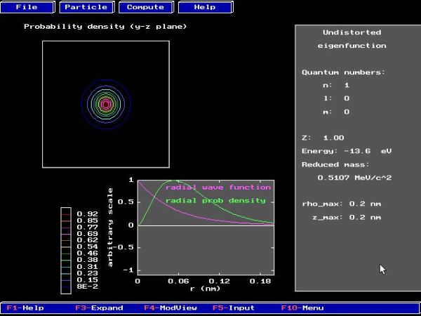 CUPS physics simulations on DOS: Hydrogenic atoms and H2+ molecule