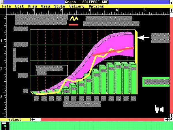 Micrografx Windows Graph on Windows 1: One of the included chart samples zoomed in