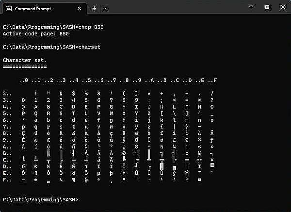 ANSI characters table (code page 850)