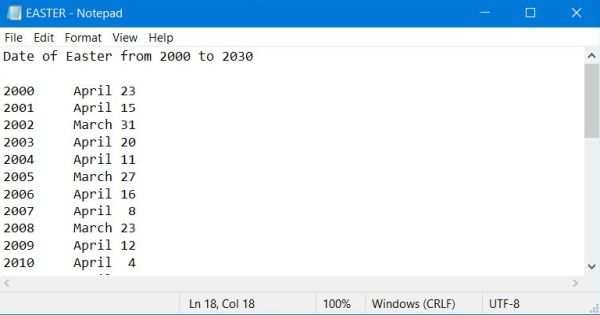 Fortran 77 on FreeDOS: Determine the date of Easter for a given period of time