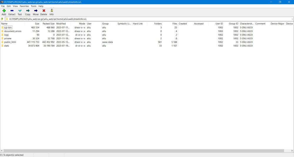 Ubuntu VPS backup: Group, user and file permissions preserved in the backup archives