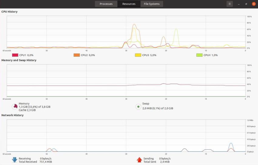 Ubuntu system information: The 'System Monitor' desktop application