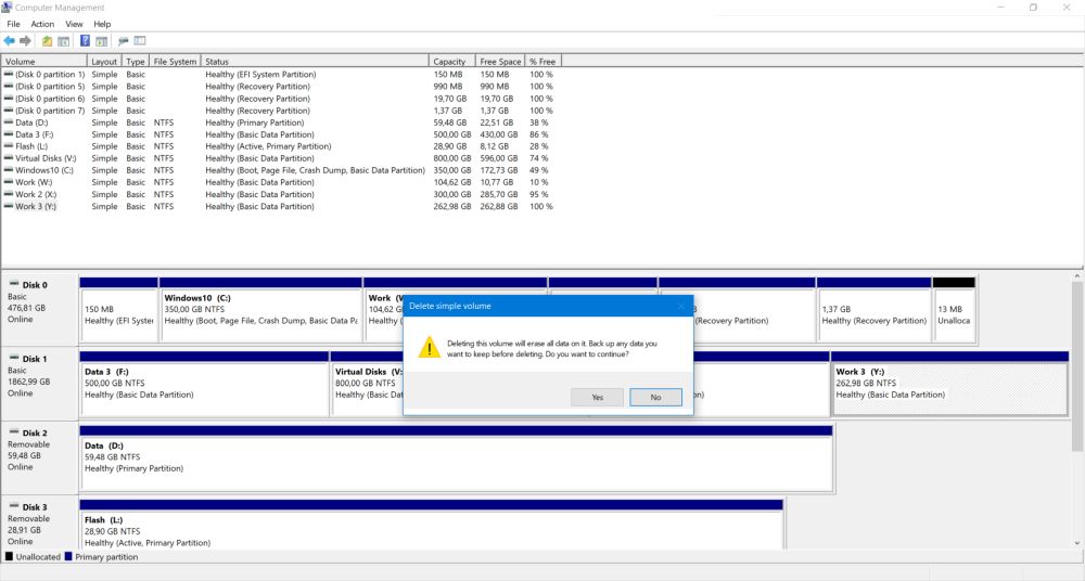 Windows Disk Management: Deleting a partition