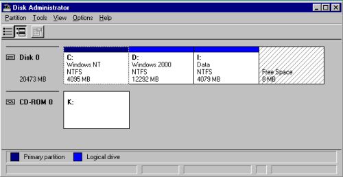Windows 2000/NT dual boot: Partition layout in Windows NT 4 Disk Administrator