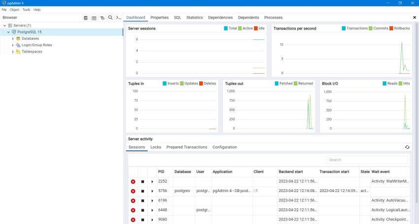 PostgreSQL - PgAdmin: Real time server activity monitoring