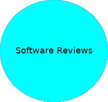 Software Reviews: Personal review of software that I actually use on my Windows 10 laptop; notes concerning software for other platforms; operating systems review