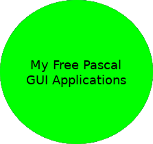 My Free Pascal GUI Applications: Open source examples of Lazarus/Free Pascal programs, running as Windows, Linux or Mac OS desktop applications