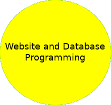 Website and Database Programming: Tutorials and tricks, free online applications (including AnimalDB: Allu's personal animal database), free source code