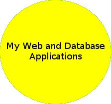 My Web and Database Applications: Description of and free access to my mathematics, science, webtools and other online applications