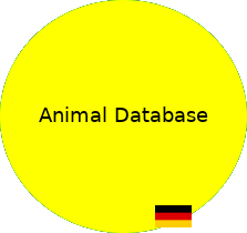 Animal Database: Free online web application «Allu's personal animal database» (Allus persönliche Tiere-Datenbank)