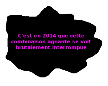 En 2014 cette combinaison agnante se voit brutalement interrompue