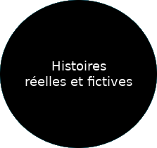 Histoires réelles et fictives: Petites histoires vécues ou imaginées, souvent en rapport avec ma vie de sans-abri